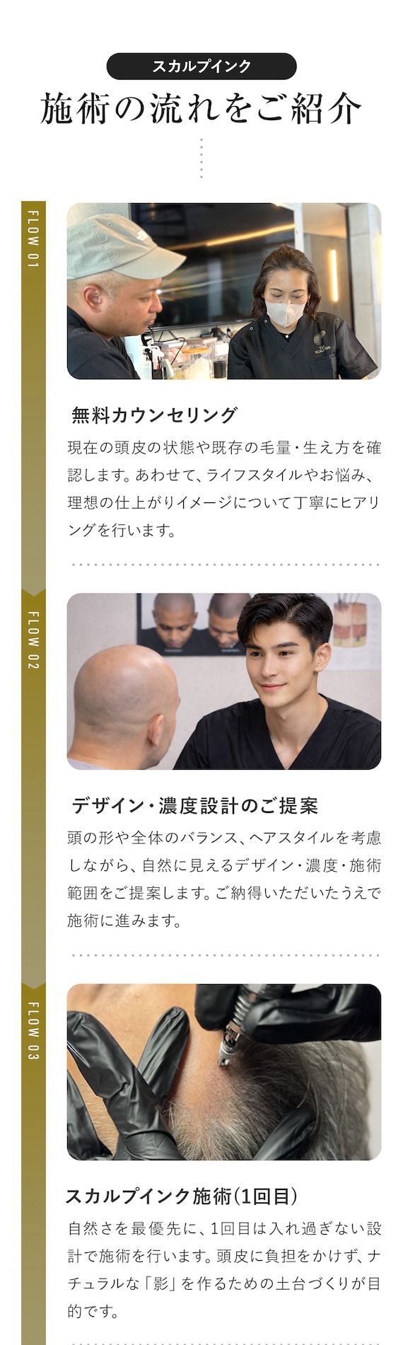 施術の流れをご紹介