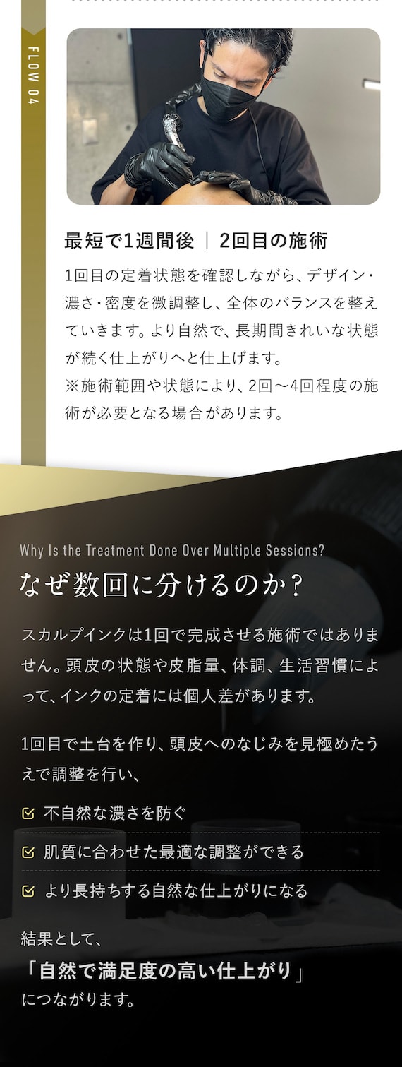 施術の流れをご紹介